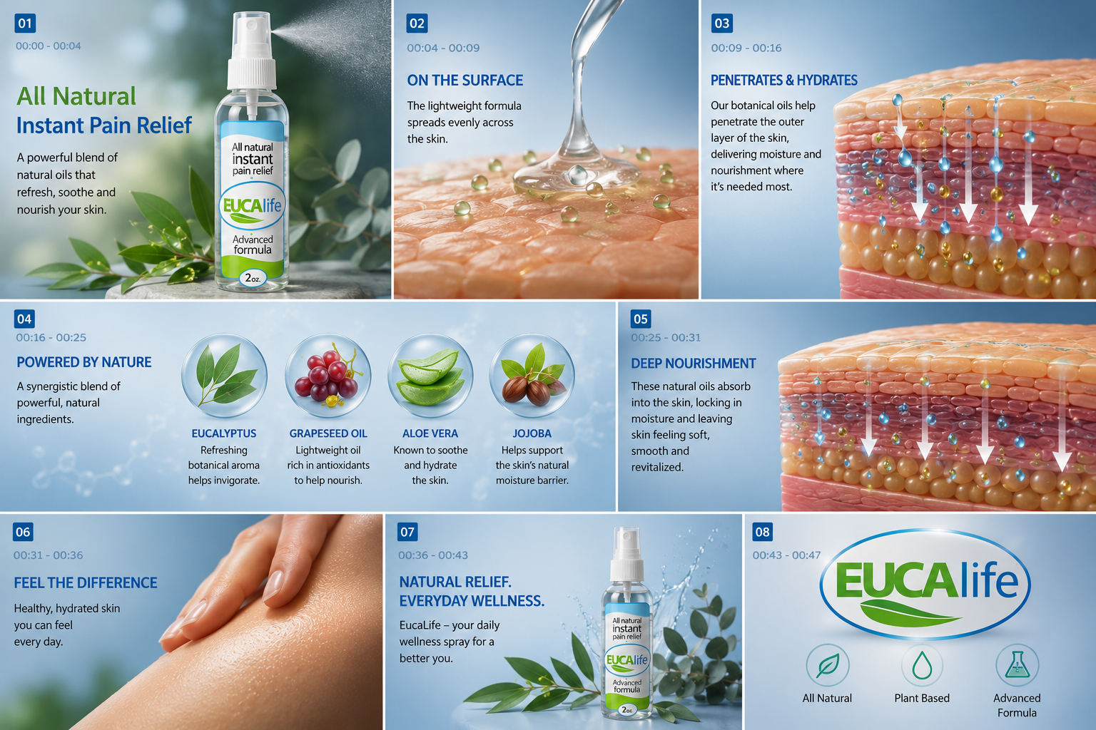 EucaLife 3D medical-style visual